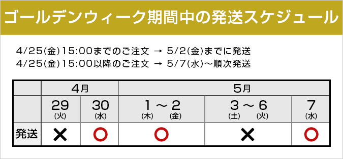 GW中の発送スケジュール