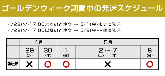 GWの発送スケジュール